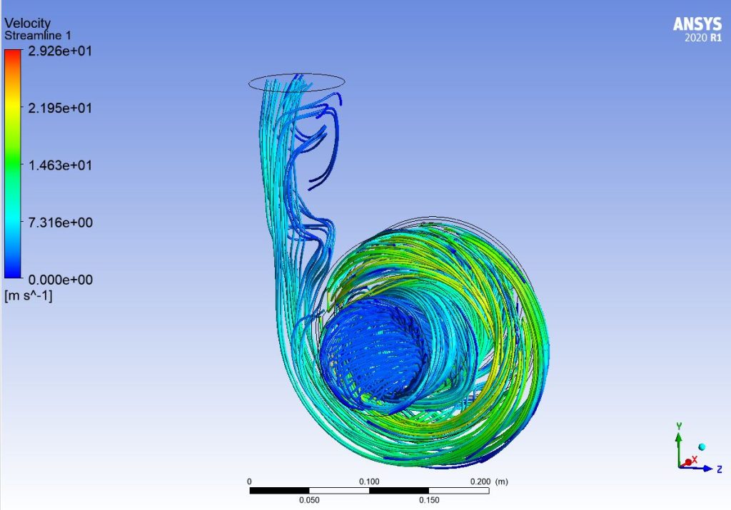 تحلیل سیالاتی به کمک نرم افزار Ansys